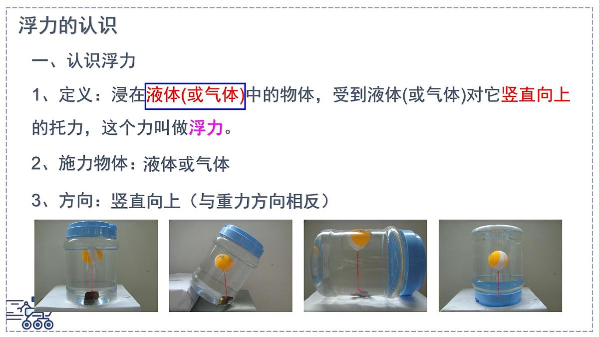 2024-2025学年苏科版物理八年级下册 9.4 浮力 课件第4页
