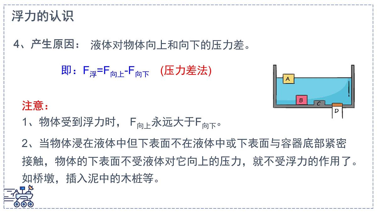 2024-2025学年苏科版物理八年级下册 9.4 浮力 课件第7页