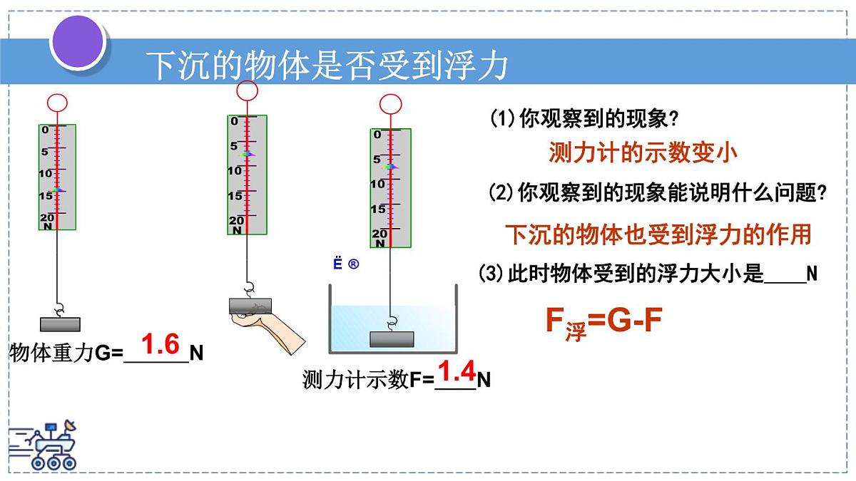 2024-2025学年苏科版物理八年级下册 9.4 浮力 课件第4页