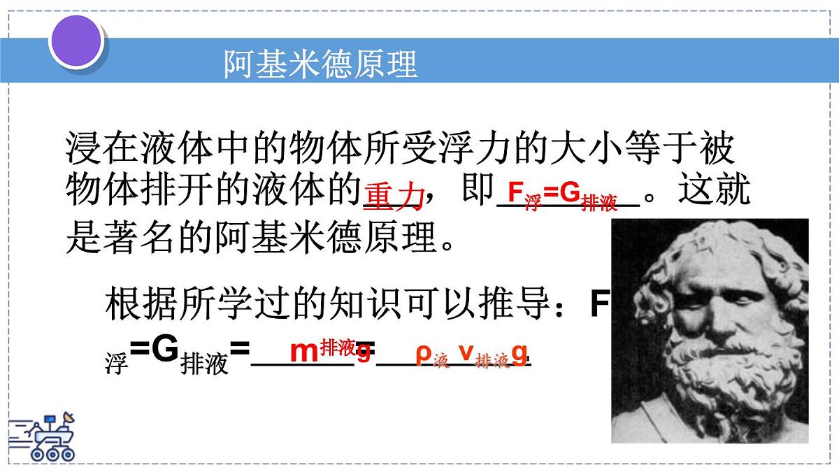 2024-2025学年苏科版物理八年级下册 9.4 浮力 课件第6页