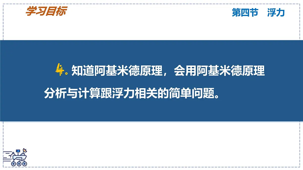 2024-2025学年苏科版物理八年级下册 9.4 浮力（第2课时）课件第4页