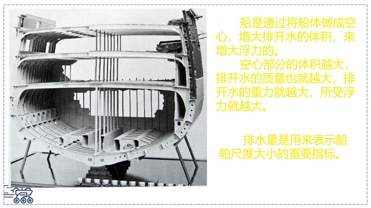 2024-2025学年苏科版物理八年级下册 9.5 物体的浮与沉 课件 (1)第5页
