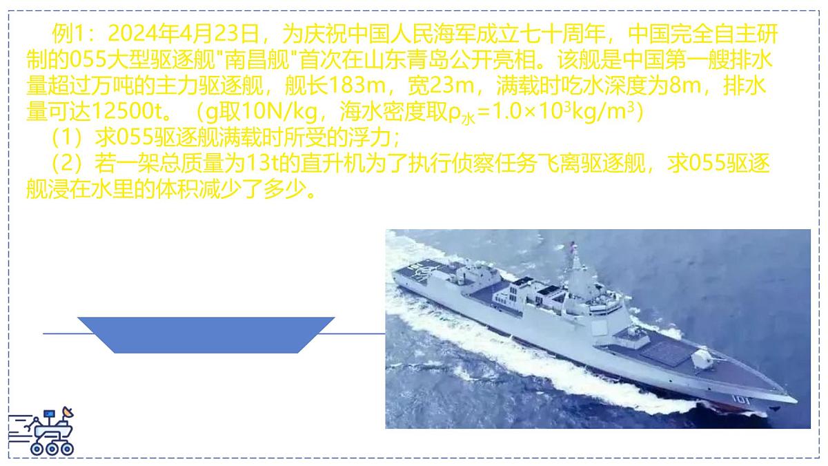 2024-2025学年苏科版物理八年级下册 9.5 物体的浮与沉 课件 (1)第7页