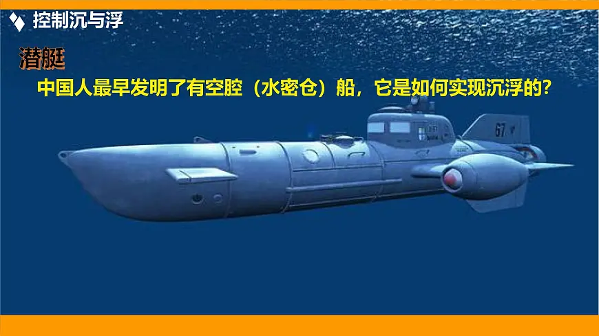 2024-2025学年苏科版物理八年级下册 9.5 物体的浮与沉 课件 (2)第5页