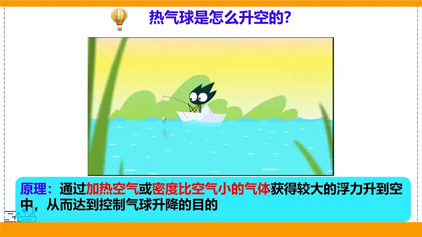 2024-2025学年苏科版物理八年级下册 9.5 物体的浮与沉 课件 (2)第7页