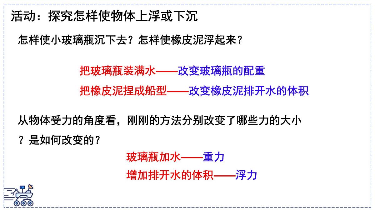 2024-2025学年苏科版物理八年级下册 9.5 物体的浮与沉 课件第4页