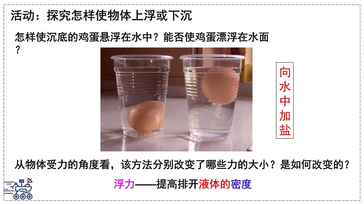 2024-2025学年苏科版物理八年级下册 9.5 物体的浮与沉 课件第6页