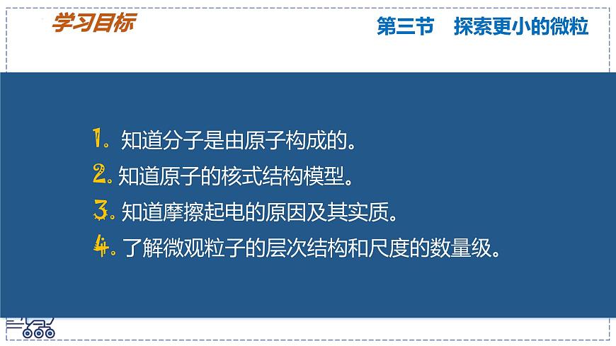 2024-2025学年苏科版物理八年级下册 10.3 探索更小的微粒 课件第3页