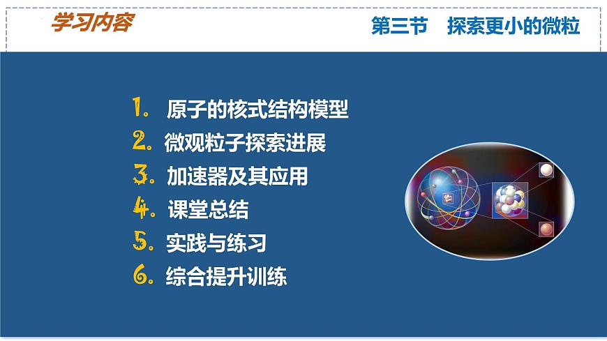 2024-2025学年苏科版物理八年级下册 10.3 探索更小的微粒 课件第4页