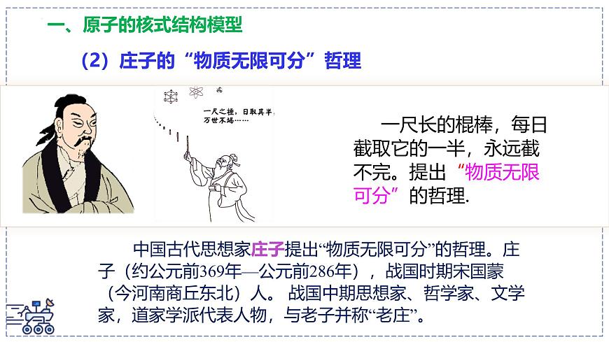 2024-2025学年苏科版物理八年级下册 10.3 探索更小的微粒 课件第7页