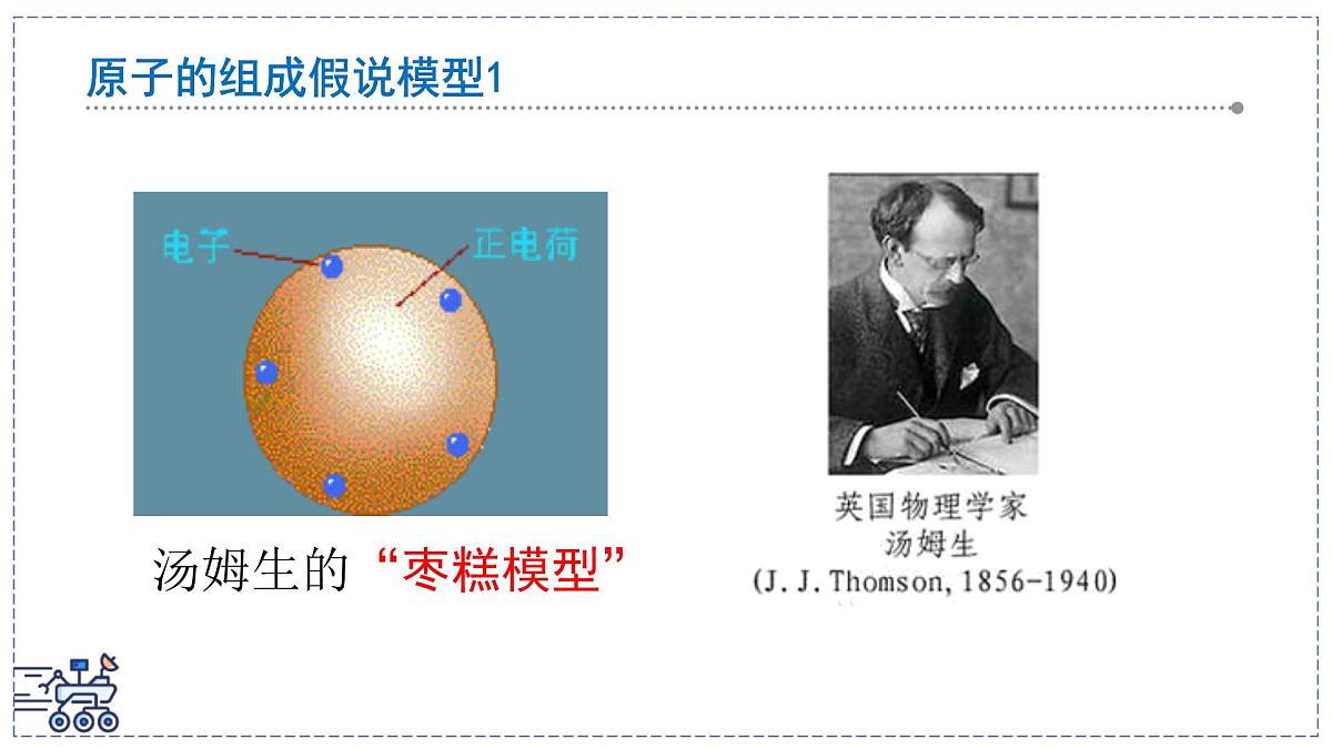 2024-2025学年苏科版物理八年级下册 10.3 探索更小的微粒  课件第4页