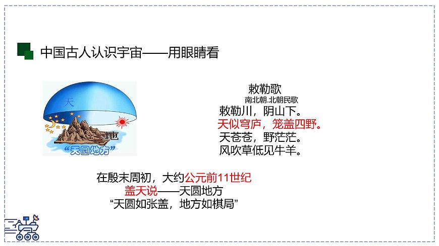 2024-2025学年苏科版物理八年级下册 10.5 宇宙探秘 课件第4页