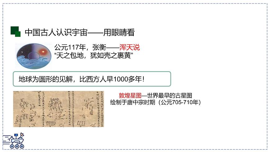 2024-2025学年苏科版物理八年级下册 10.5 宇宙探秘 课件第5页