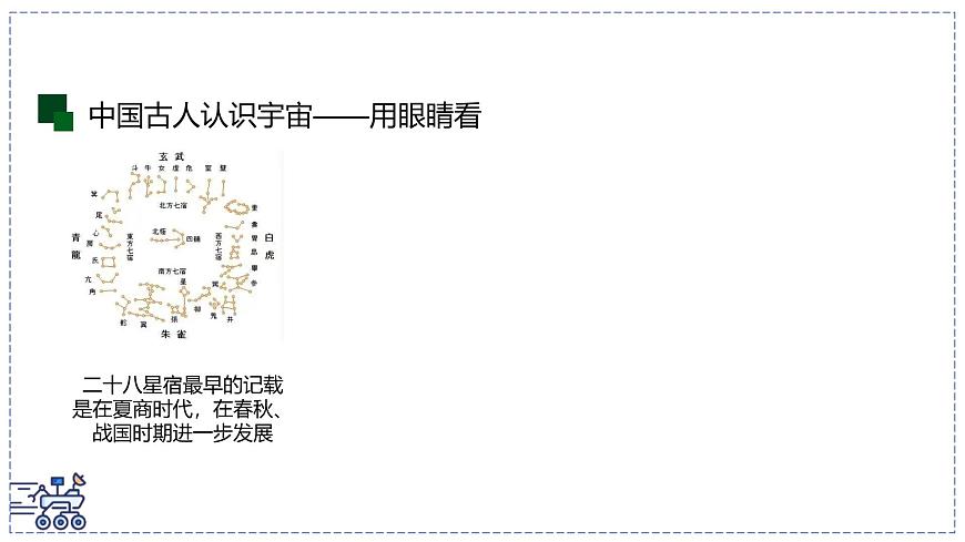 2024-2025学年苏科版物理八年级下册 10.5 宇宙探秘 课件第6页