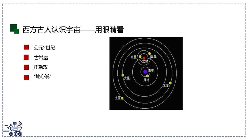 2024-2025学年苏科版物理八年级下册 10.5 宇宙探秘 课件第8页