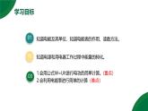 18.1《電能 電功》精品課件+教學設計+同步練習題（含參考答案與解析）