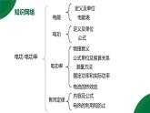 第18章《電功率》章末復習習題課精品課件+教學設計+同步練習題（含參考答案與解析）