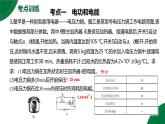 第18章《電功率》專題復習習題課精品課件+教學設計+能力提升卷（含參考答案與解析）