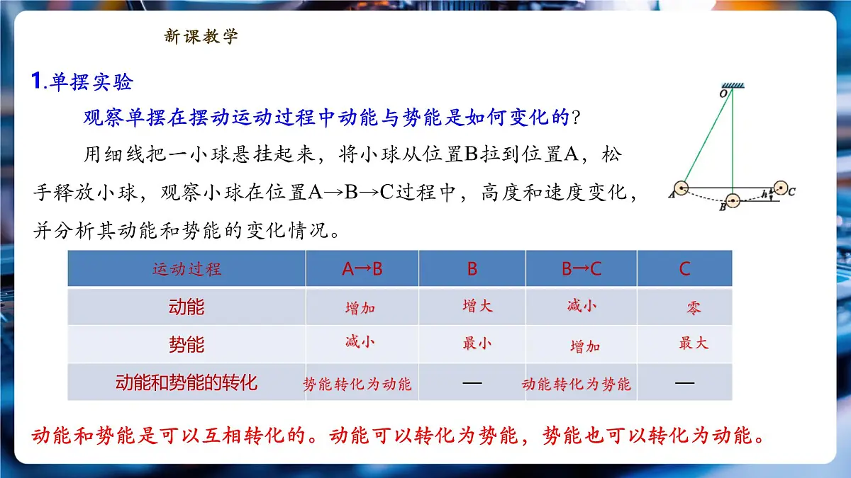 【新教材】教科版12.2《机械能及其转化》精品课件（内嵌2个视频）（共21张）第7页