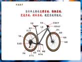 【新教材核心素養(yǎng)】教科版物理八年級(jí)下冊(cè)12.4《跨學(xué)科實(shí)踐：自行車(chē)》（課件+教學(xué)設(shè)計(jì)+導(dǎo)學(xué)案附答案）