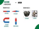 20.1《磁性象 磁場》精品課件+教學設計+同步練習題（含參考答案）