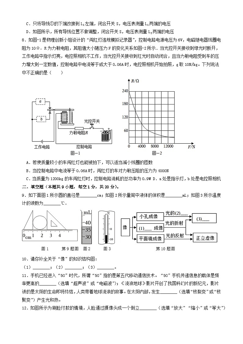 2024年江苏省淮安市洪泽区中考第二次模拟测试物理试卷第2页