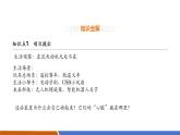 【新教材核心素養(yǎng)】人教版物理九年級全冊20.5《跨學(xué)科實(shí)踐_制作簡易直流電動(dòng)機(jī)》教學(xué)課件