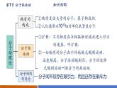 【新教材核心素養(yǎng)】人教版物理九年級全冊第13章內(nèi) 能(單元復(fù)習(xí)） 教學(xué)課件