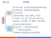【新教材核心素養(yǎng)】人教版物理九年級全冊第16章電壓 電阻(單元復習）教學課件