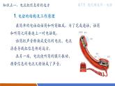 【新教材核心素養(yǎng)】人教版物理九年級(jí)全冊(cè)第21章信息的傳遞(單元復(fù)習(xí)） 教學(xué)課件