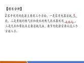 【新教材核心素養(yǎng)】人教版物理九年級全冊22.3《跨學(xué)科實(shí)踐_為節(jié)約能源設(shè)計(jì)方案》教學(xué)課件