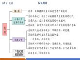 【新教材核心素養(yǎng)】人教版物理九年級(jí)全冊(cè)第22章能源與可持續(xù)發(fā)展(單元復(fù)習(xí)）教學(xué)課件