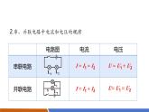 【新教材核心素養(yǎng)】人教版物理九年級全冊17.4《歐姆定律在串、并聯(lián)電路中的應(yīng)用 》教學(xué)課件