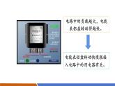 【新教材核心素養(yǎng)】人教版物理九年級(jí)全冊(cè)18.2《電功率》教學(xué)課件