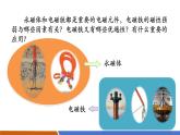【新教材核心素養(yǎng)】人教版物理九年級全冊20.3《電磁鐵電磁繼電器》教學(xué)課件