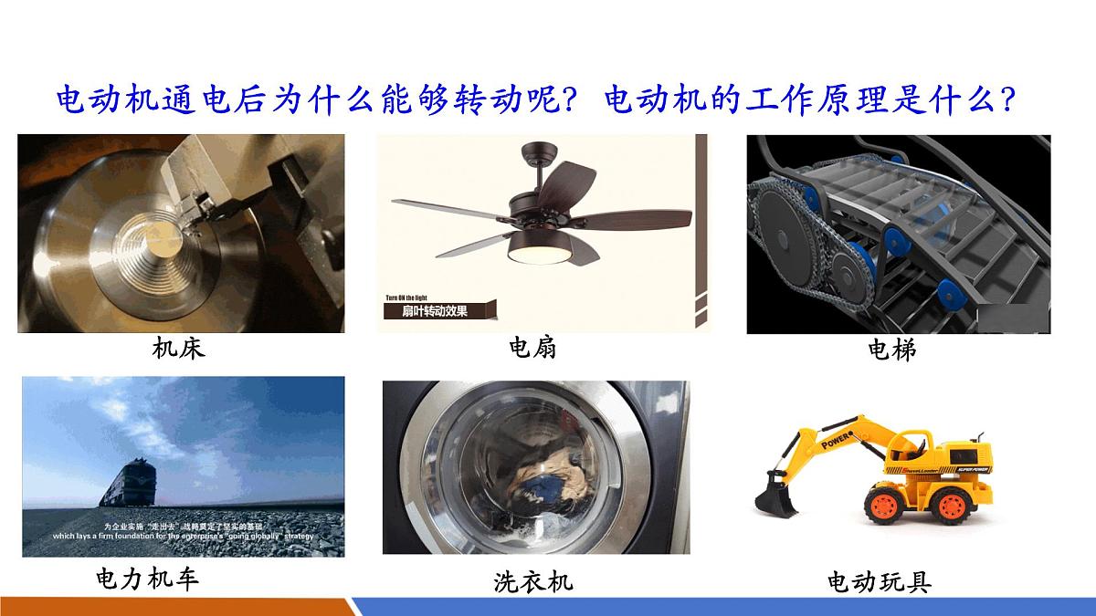 【新教材核心素养】人教版物理九年级全册20.4《电动机》教学课件第3页