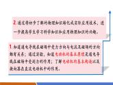 【新教材核心素養(yǎng)】人教版物理九年級全冊20.4《電動(dòng)機(jī)》教學(xué)課件