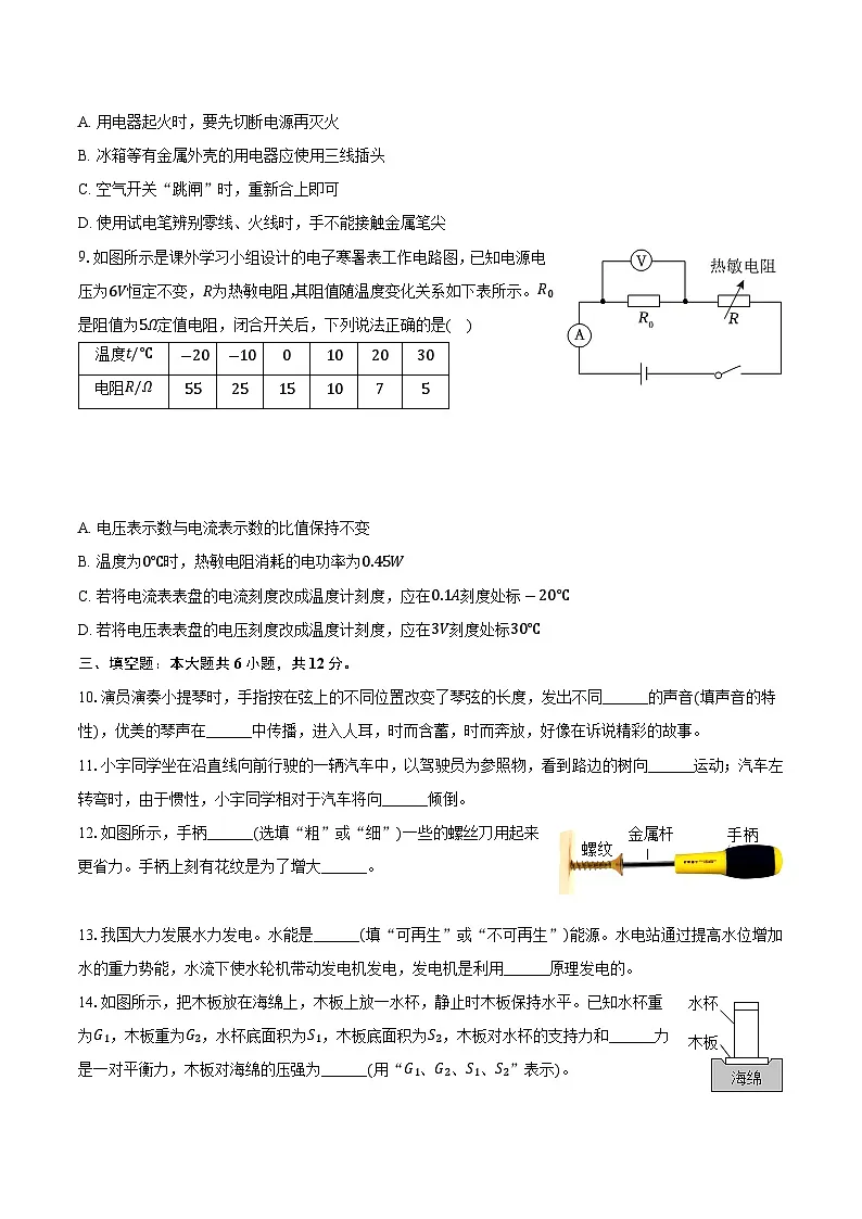 2025年辽宁省大连市金普新区中考物理一模试卷第3页