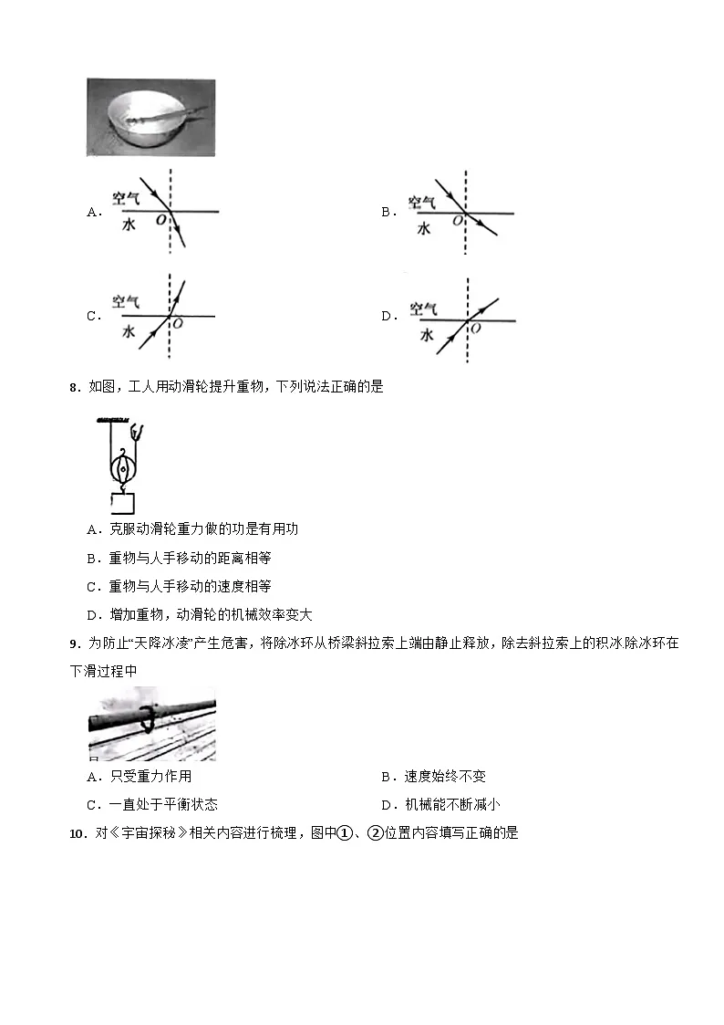 江苏省扬州市2025年中考物理试题及答案第2页