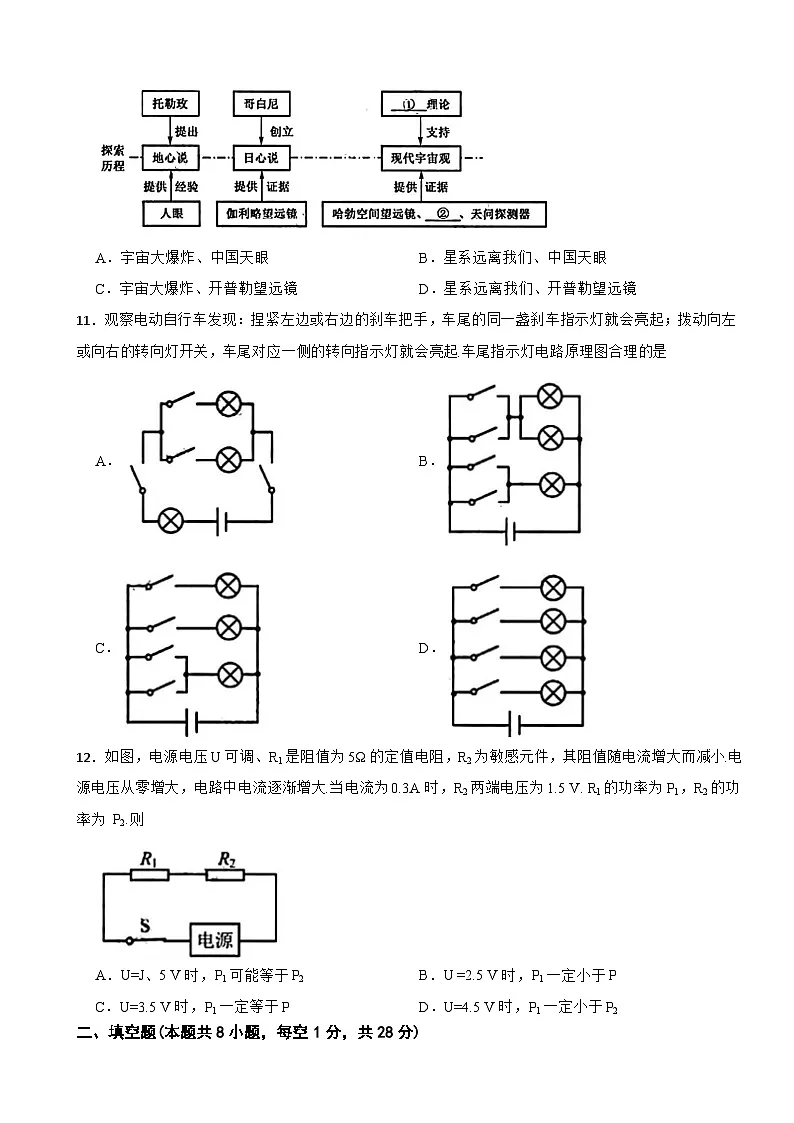江苏省扬州市2025年中考物理试题及答案第3页