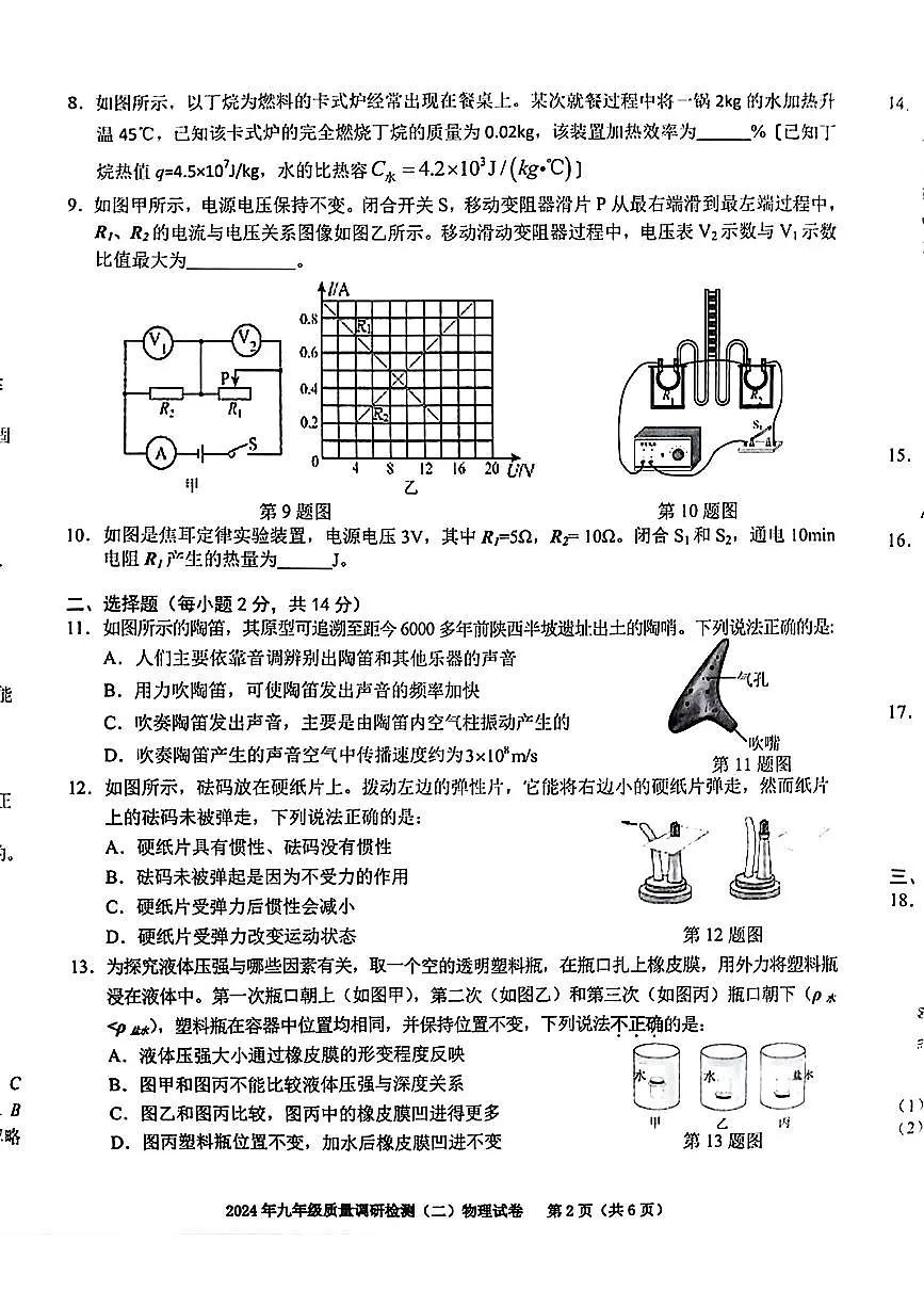 安徽省合肥市蜀山区2024年中考二模考试物理化学试题第2页