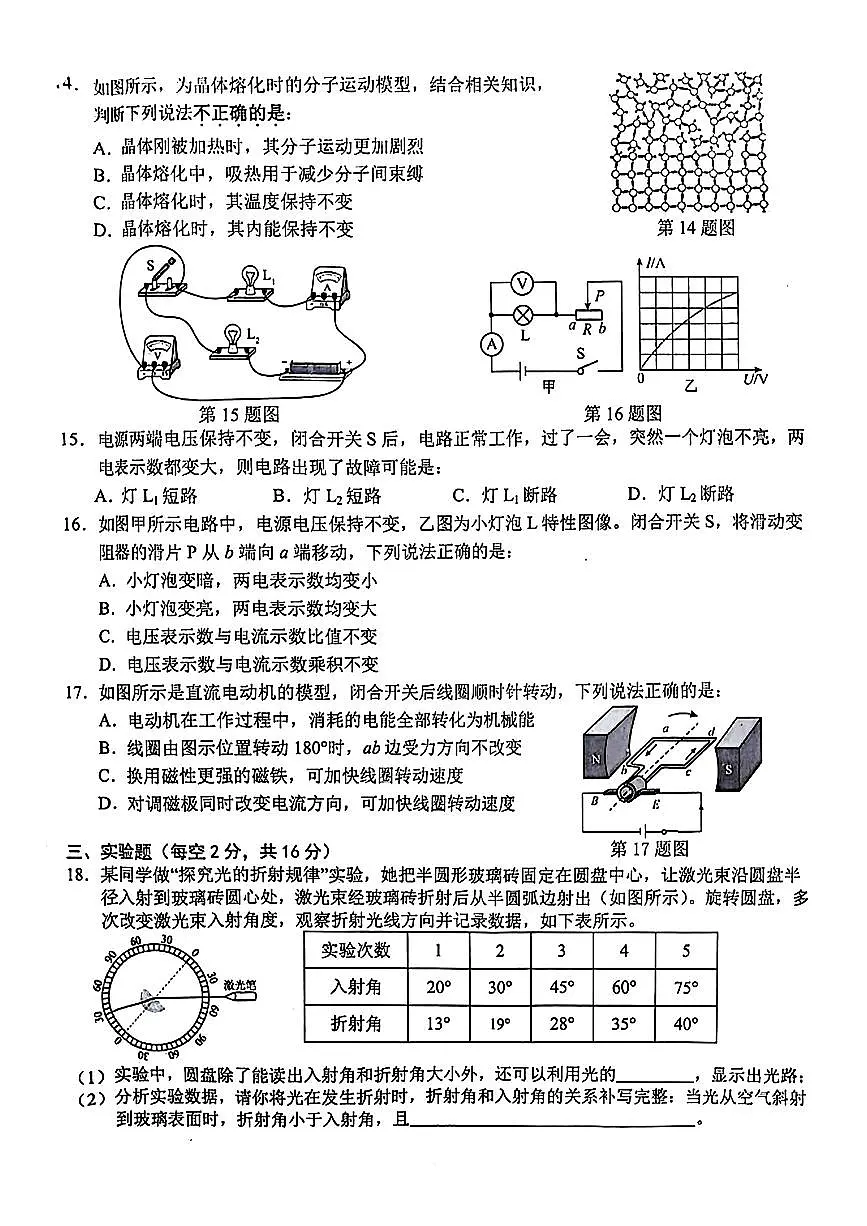 安徽省合肥市蜀山区2024年中考二模考试物理化学试题第3页