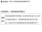 14.2 物質(zhì)的比熱容（課件）2025-2026學(xué)年滬科版九年級物理全一冊