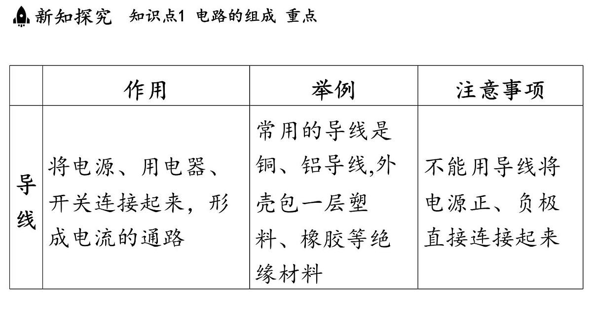 15.2 让电灯发光（课件）2025-2026学年沪科版九年级物理全一册第8页