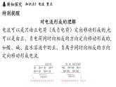 15.3 測量：用電流表測量電流（課件）2025-2026學年滬科版九年級物理全一冊