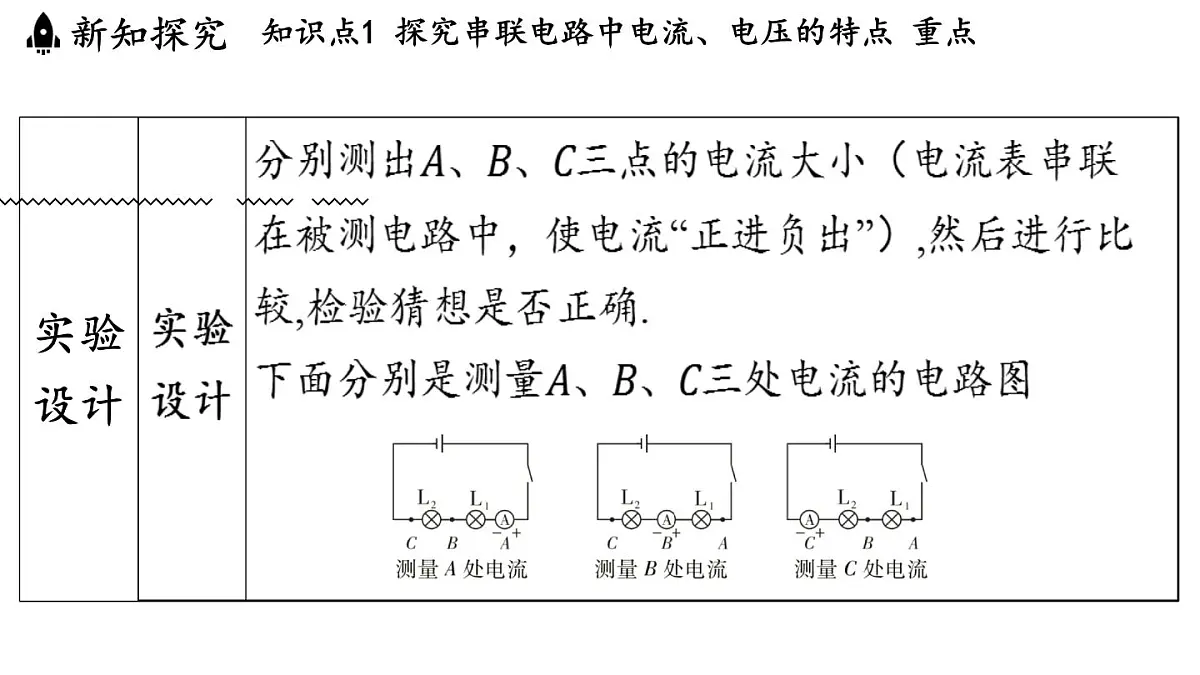 15.5 探究：串、并联电路中电流、电压的特点（课件）2025-2026学年沪科版九年级物理全一册第4页