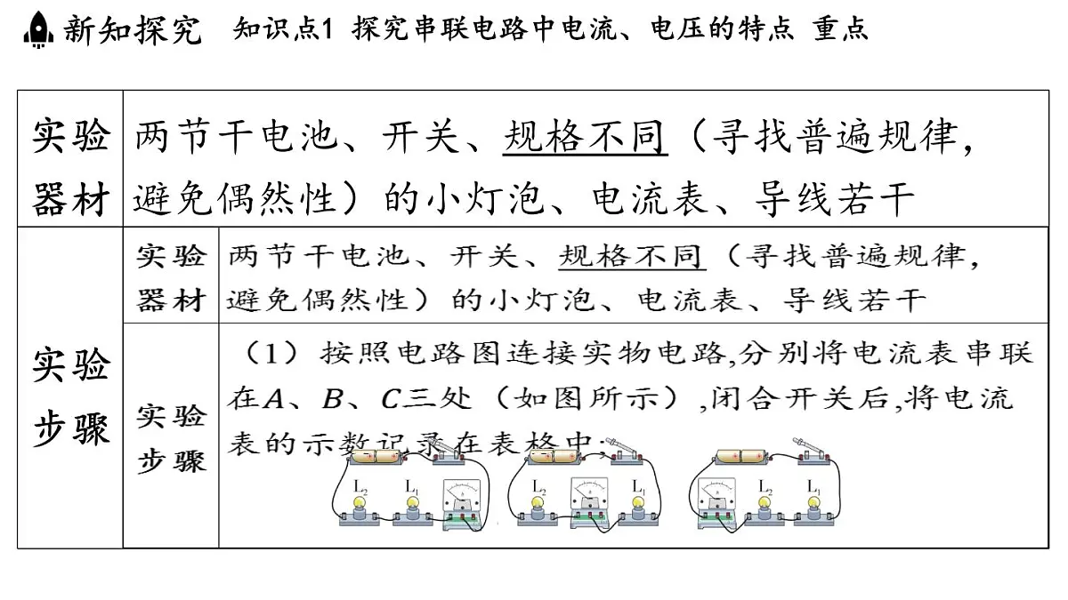 15.5 探究：串、并联电路中电流、电压的特点（课件）2025-2026学年沪科版九年级物理全一册第5页