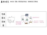 16.2 探究：電流與電壓、電阻的關(guān)系（課件）2025-2026學(xué)年滬科版九年級(jí)物理全一冊(cè)