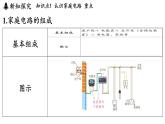 16.4 家庭電路（課件）2025-2026學(xué)年滬科版九年級(jí)物理全一冊(cè)