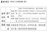 16.4 家庭電路（課件）2025-2026學(xué)年滬科版九年級(jí)物理全一冊(cè)